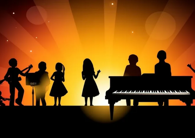 Lekcje gry na gitarze Kraków